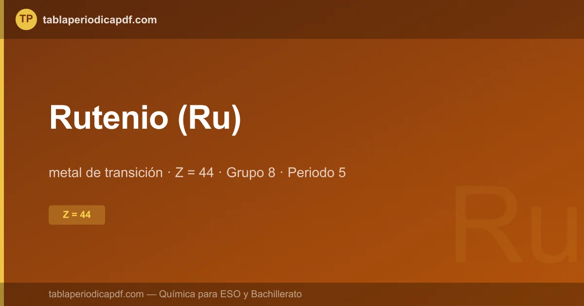 Cleaf Rutenio Rutenio (Ru) — elemento 44: propiedades y usos