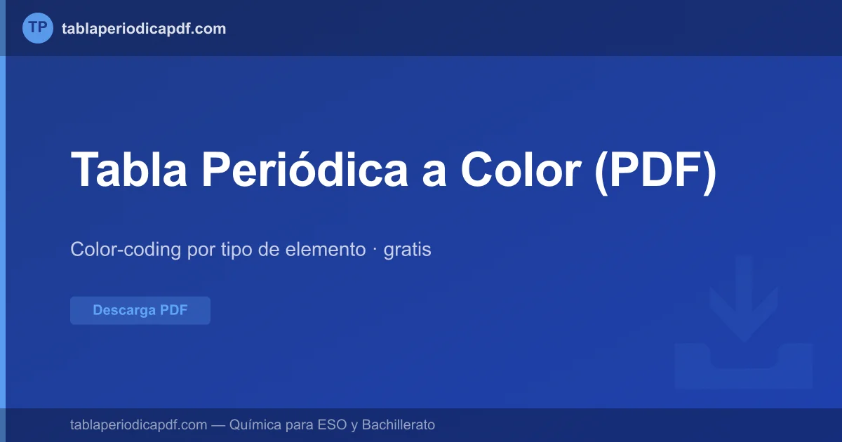 Color Pdf Infomatic Tabla periódica a color (PDF gratis con grupos diferenciados)