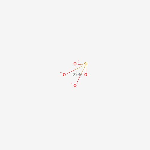 Estructura molecular 2D de Circón (ZrSiO4)