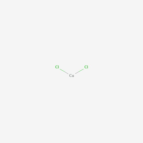 Estructura molecular 2D de Cloruro de cobre (II) (CuCl2)