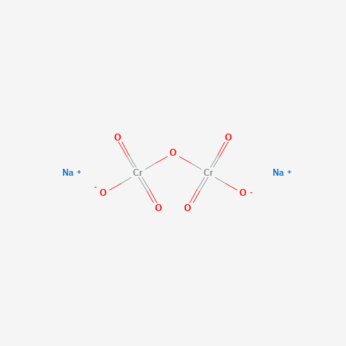 Estructura molecular 2D de Dicromato de sodio (Na2Cr2O7)