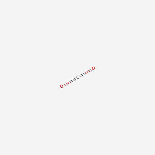 Estructura molecular 2D de Dióxido de carbono (CO2)