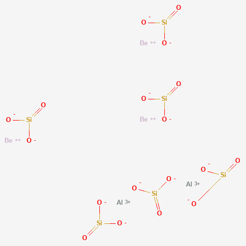 Estructura molecular 2D de Esmeralda (Be3Al2Si6O18)