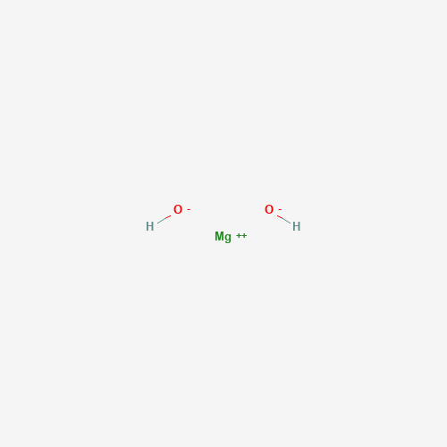 Estructura molecular 2D de Hidróxido de magnesio (Mg(OH)2)