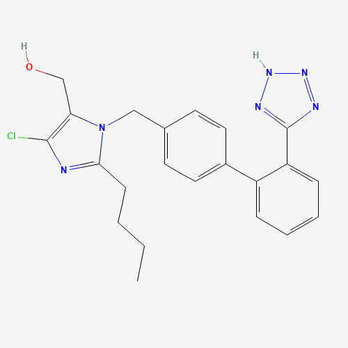 Estructura molecular 2D de Losartán (C22H23ClN6O)