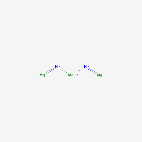 Estructura molecular 2D de Nitruro de magnesio (Mg3N2)
