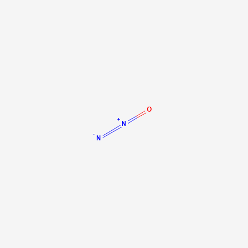 Estructura molecular 2D de Óxido nitroso (N2O)