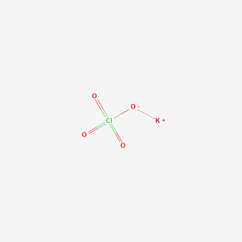 Estructura molecular 2D de Perclorato de potasio (KClO4)